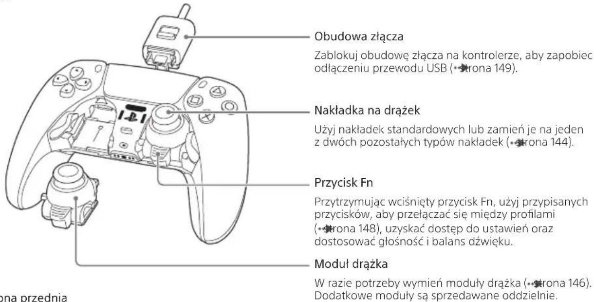 SONY DualSense Edge - Funkcje kontrolera bezprzewodowego DualSense Edge - 1