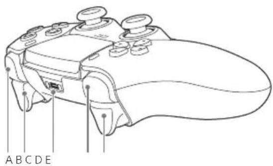 SONY DualSense Edge - Pièces - 2