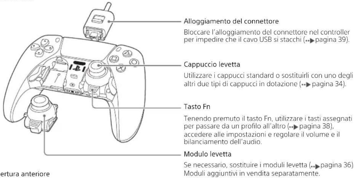 SONY DualSense Edge - Funzionalità del controller wireless DualSense Edge - 1