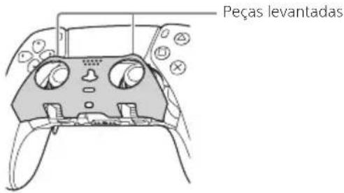SONY DualSense Edge - Avisos - 5