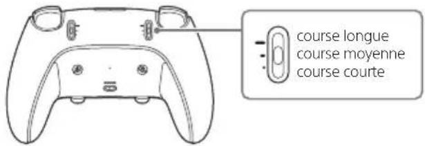 SONY DualSense Edge - Modifier la course des touches L2/R2 - 1