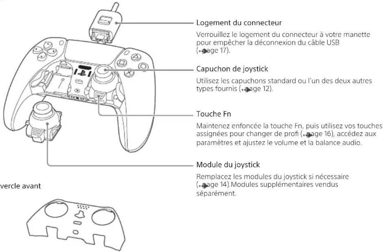 SONY DualSense Edge - Fonctionnalités de la manette sans fil DualSense Edge - 1