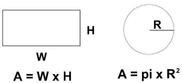 Extech 407123 - Area equations - 1