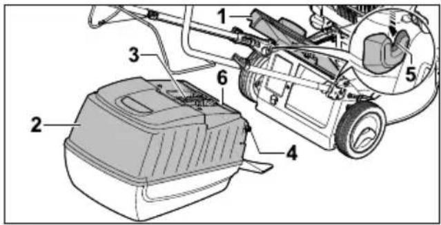 STIHL RM 248 - Accrochage du bac de ramassage - 1