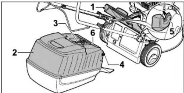 STIHL RM 248 - Attaching the Grass Catcher Box - 1