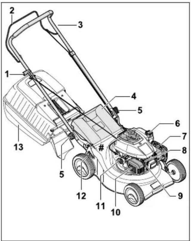 STIHL RM 248 - Tosaerba - 1