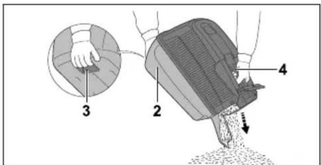 STIHL RM 248 - Grasopvangbox ledigen - 2