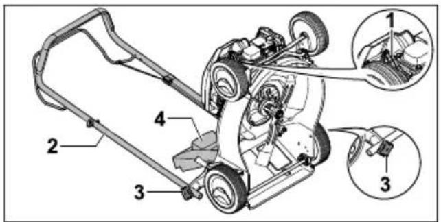 STIHL RM 248 - English 16 Maintenance - 1