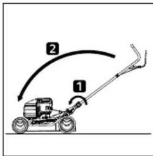 STIHL RM 248 - Conservazione italiano - 1