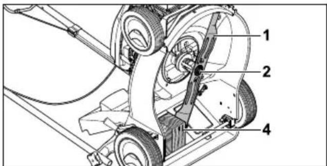 STIHL RM 248 - Attaching the Blade - 2