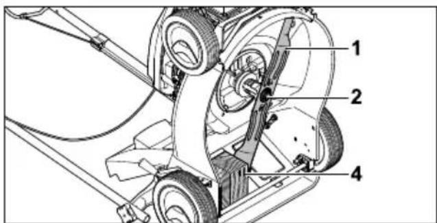 STIHL RM 248 - Montaggio della lama - 2