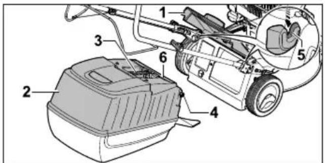 STIHL RM 248 - Assemblaggio del cesto raccolta erba - 2
