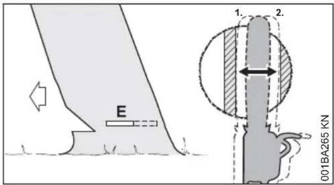 E 1. 2. 001BA265 KN
