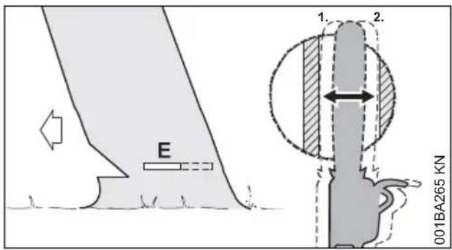 E 1. 2. 001BA265 KN