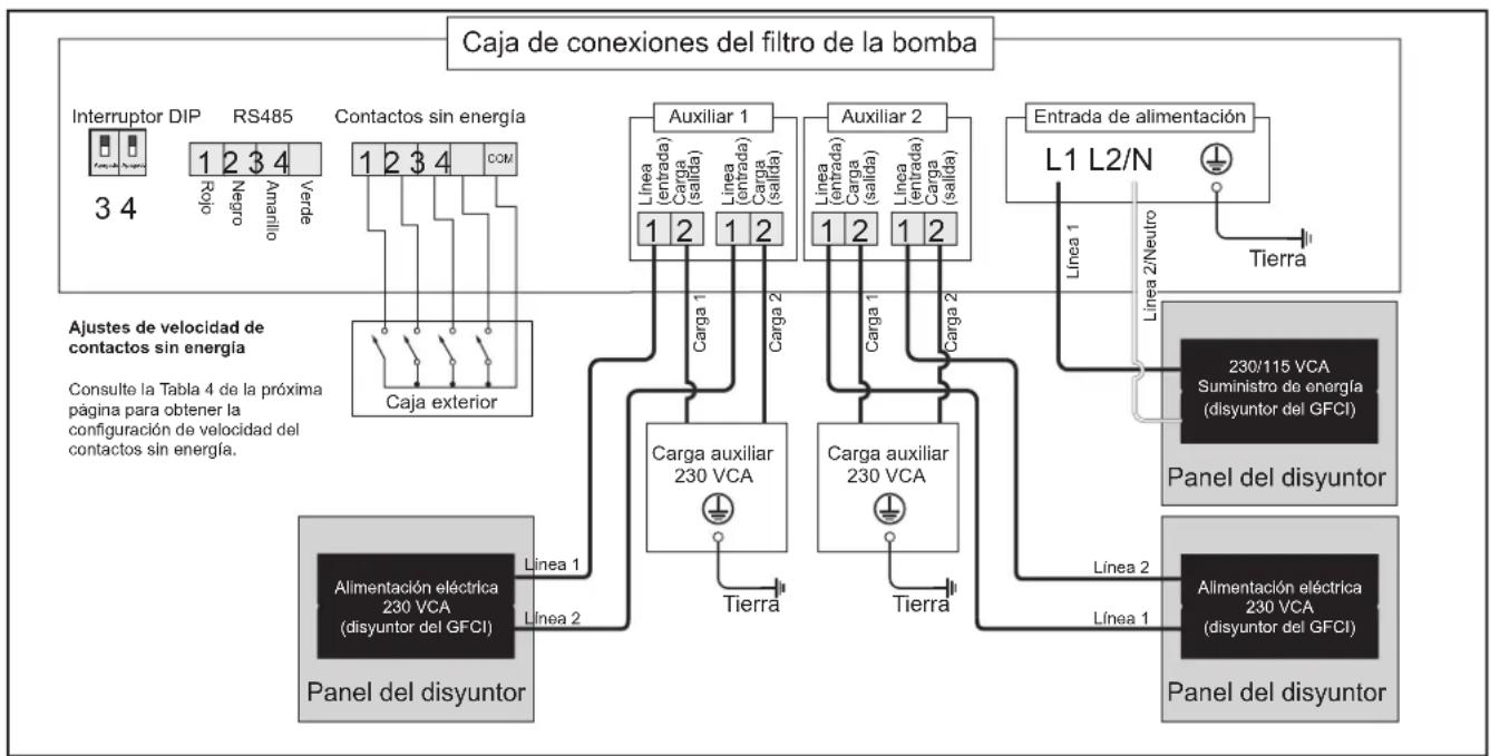 Jandy VSFHP185DV2AS - Ajustes de velocidad de los contactos sin energía - 2