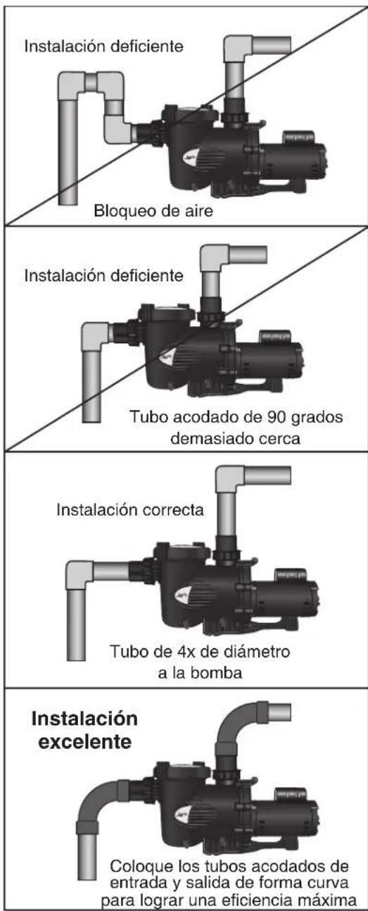 Jandy VSFHP185DV2AS - Recomendaciones de instalación - 1