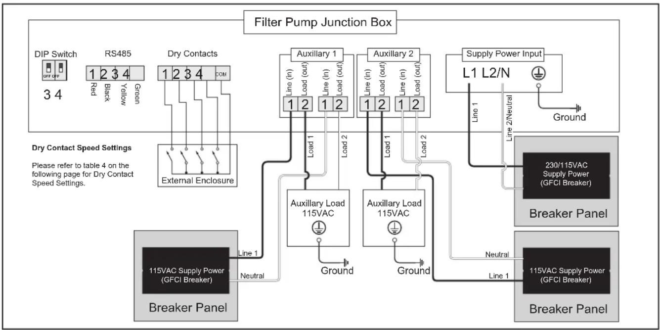 Jandy VSFHP185DV2AS - Dry Contact Speed Settings - 3