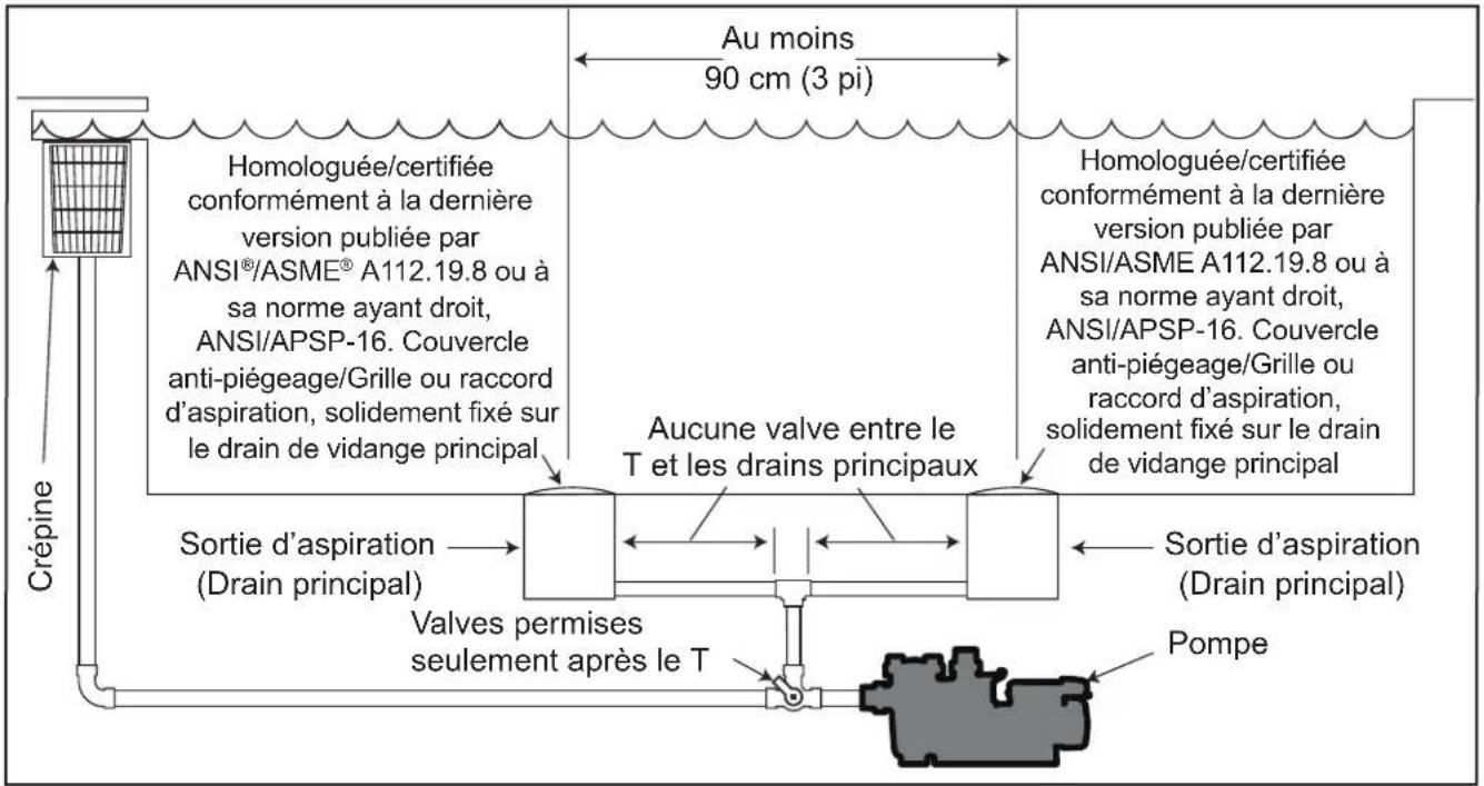 Jandy VSFHP185DV2AS - Contenu du produit - 3