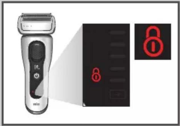 BRAUN Series 8 8325s - 38