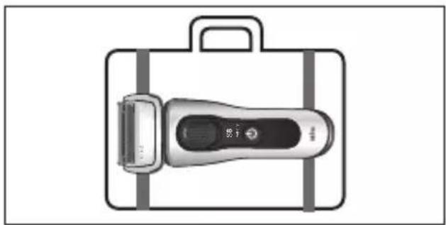 BRAUN Series 8 8325s - 39