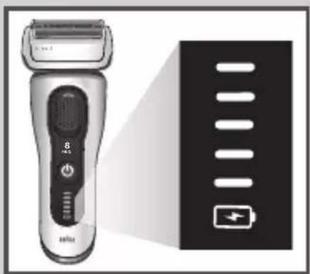 BRAUN Series 8 8325s - 12