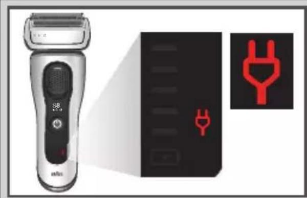 BRAUN Series 8 8325s - 19
