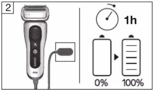 BRAUN Series 8 8325s - 26