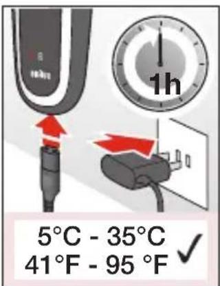 BRAUN Series 7 790 cc3 - Français - 5