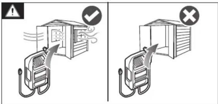 Safety warning illustration showing two scenarios of a vehicle charging station with checkmarks and arrows indicating airflow or hazard.