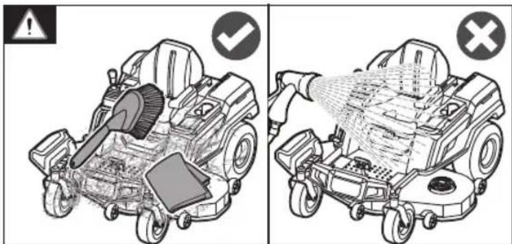 Diagram illustrating vehicle safety inspection with warning symbols and labeled components
