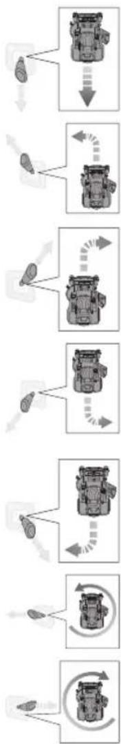 RYOBI RY72ZTRX137 - SYMBOLS ON THE PRODUCT - 35