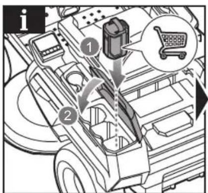 Diagram of car interior with numbered components and a shopping cart icon, likely illustrating vehicle or electronics design.