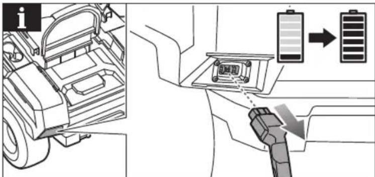 Diagram showing battery charging mechanism with labeled components and directional arrows