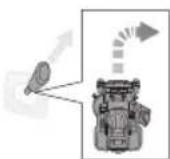 RYOBI RY72ZTRX137 - UK CA - 11