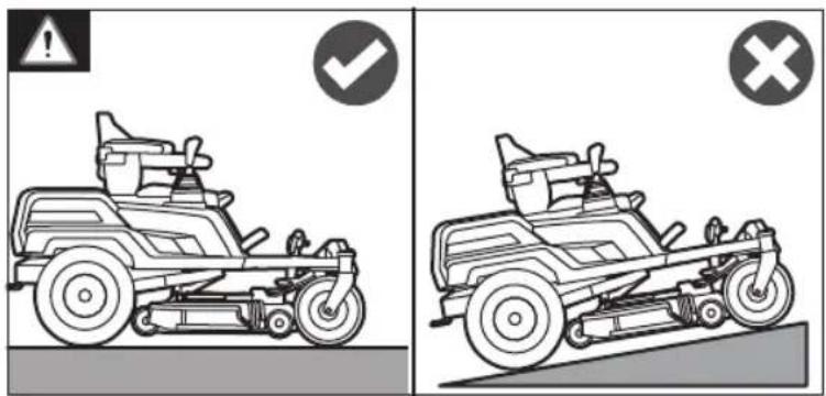 Diagram showing two scenarios of a car with warning symbols: one marked with a checkmark and another with an 'X' symbol.