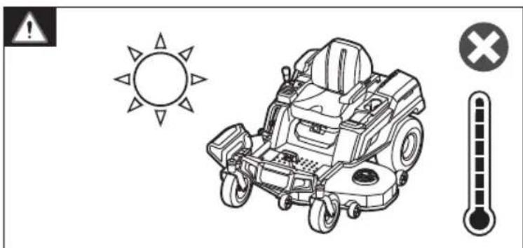 Safety warning illustration showing a car with sun, thermometer, and warning symbols