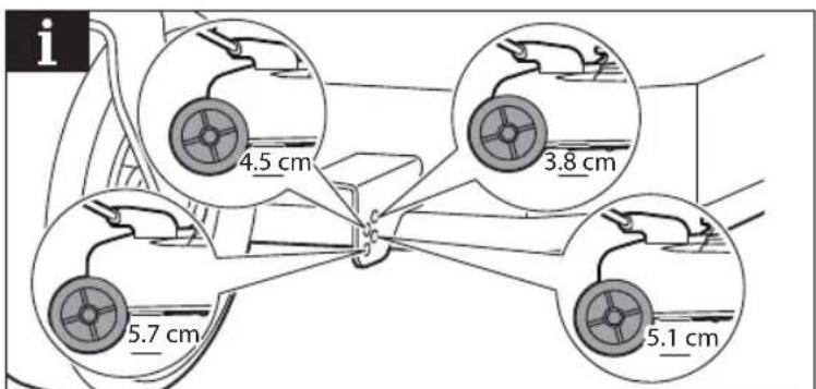 i 4.5 cm 3.8 cm 5.7 cm 5.1 cm