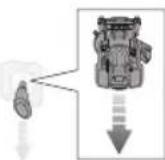 RYOBI RY72ZTRX137 - Batterie (36 V) - 34