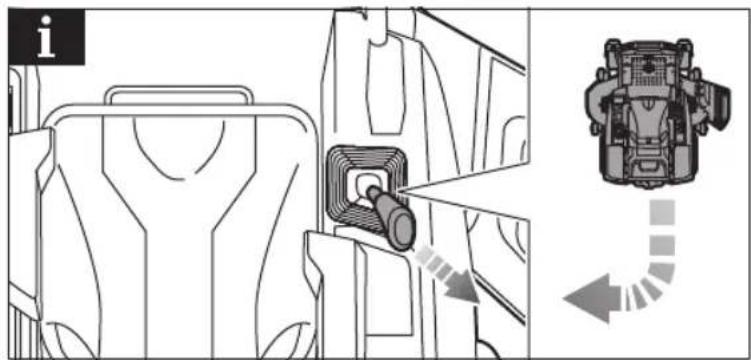 RYOBI RY72ZTRX137 - VEELGESTELDE VRAGEN - 1