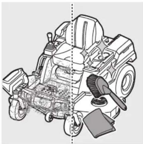 RYOBI RY72ZTRX137 - PT - 91