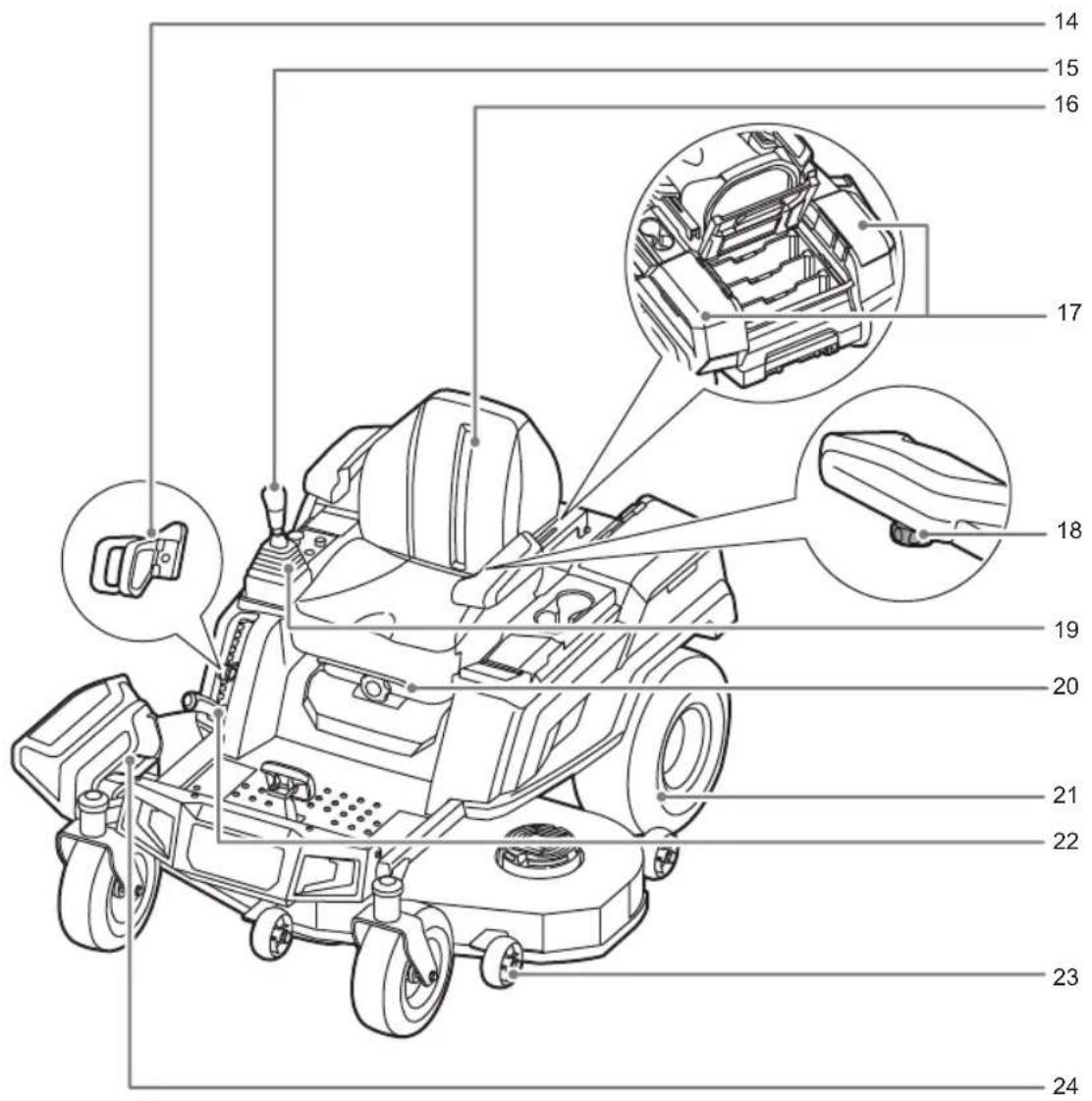 Technical diagram of a vehicle's internal components with numbered labels pointing to various parts.