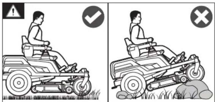 Diagram showing two scenarios of a person using a grassy vehicle, with warning symbols and checkmark indicators.