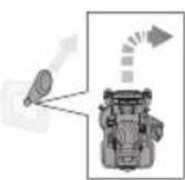 RYOBI RY72ZTRX137 - SIMBOLI SUL PRODOTTO - 36
