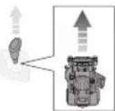 RYOBI RY72ZTRX137 - SIMBOLI SUL PRODOTTO - 33