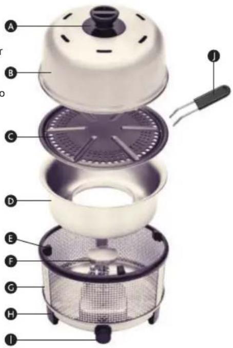 Cobb Premier+ gas - Gestione assemblaggio - 1