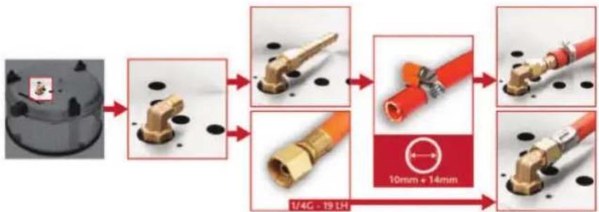 Cobb Premier+ gas - Fitting the gas cylinder onto the Cobb Premier+ Gas (Model PGA005 and PGA006) - 1