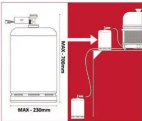 MAX - 230mm MAX - 700mm