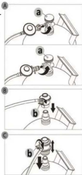 Cobb Premier+ gas - Regulator Fitment - 1