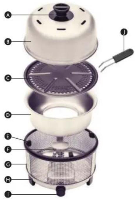 Cobb Premier+ gas - Handle Assembly - 1
