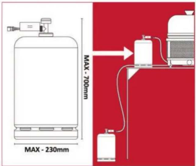 MAX - 230mm MAX - 700mm
